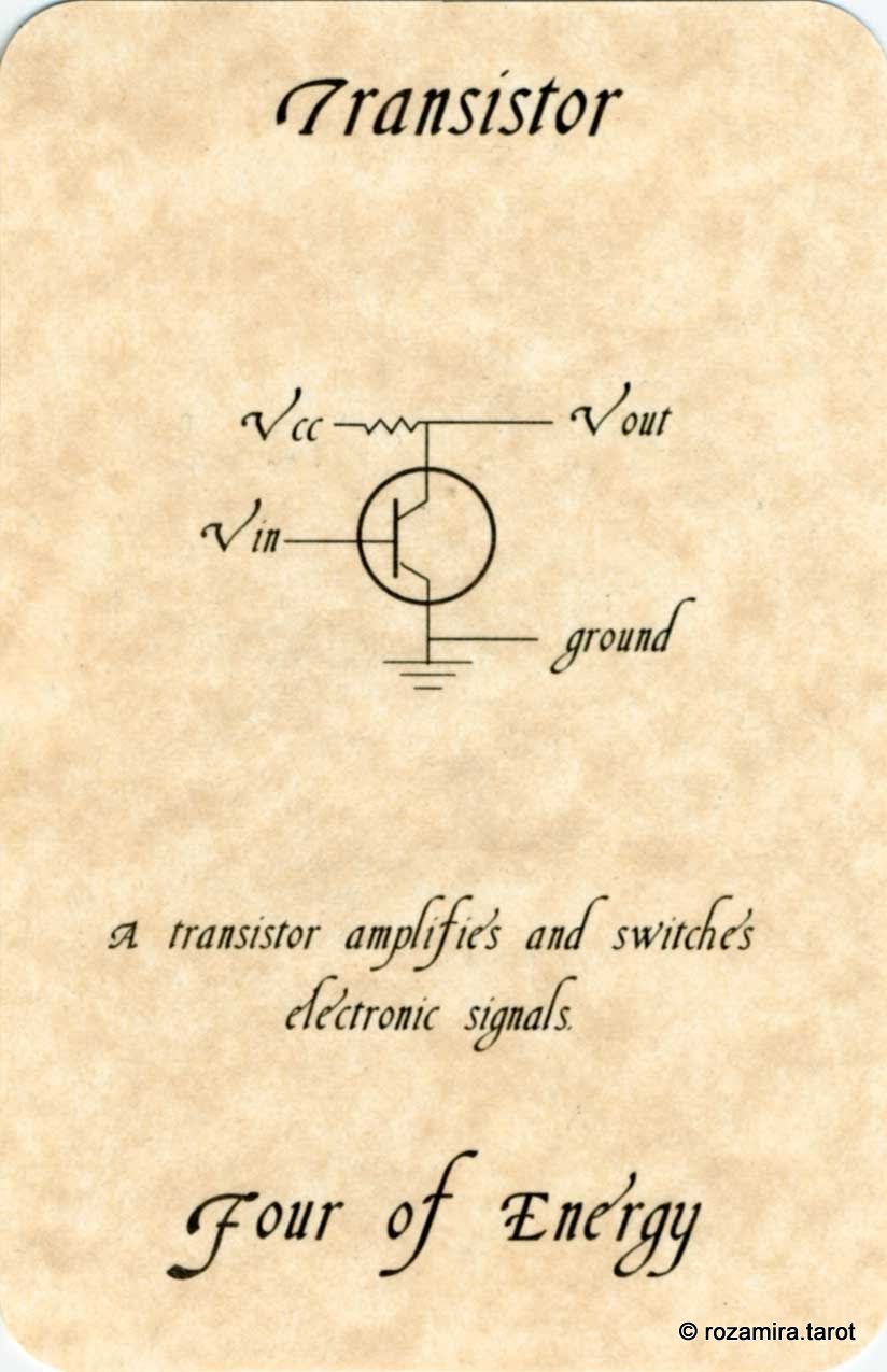 The Tarot of Physics